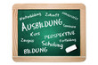 Bildung Bildung