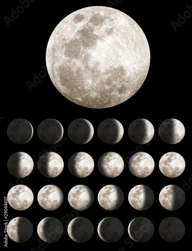 Photo: Lunar Phases Lunar Phases