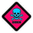 dioxin IVb