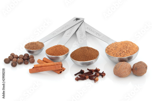 Photo: Spice Measurement Spice Measurement