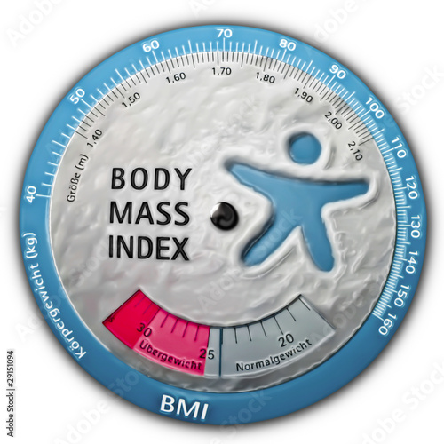 Illustration: BMI BMI