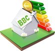Investir dans une maison BBC et la performance énergie (détouré)