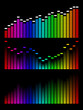 Vector digital gradient equalizer