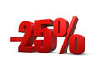 Photographie : 25%