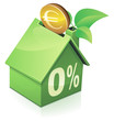 Investir avec un prêt à taux zéro (reflet) Investir avec un prêt à taux zéro (reflet)