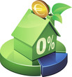 Statistiques et investir dans une maison verte avec prêt à 0% Statistiques et investir dans une maison verte avec prêt à 0%