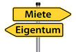 Miete oder Eigentum