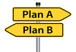Plan A oder Plan B