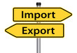 Import und Export