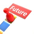 future
