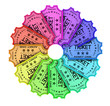 Rainbow Cinema tickets on white Rainbow Cinema tickets on white
