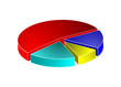 Colorfull Pie Chart