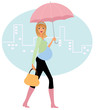 Pregnant woman with umbrella