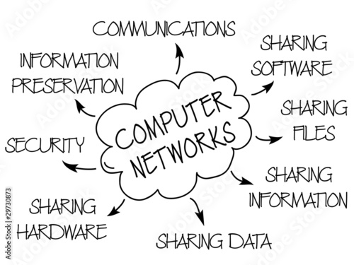 Vector: Computer networks Computer networks