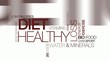 Healthy diet animation