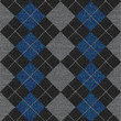 Seamless knitted texture