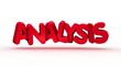 analyse