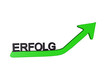Erfolg