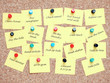 To-do list