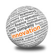 Word Ball - Innovation Word Ball - Innovation
