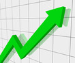 Graph of progress