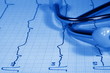 Ekg mit Stethoskop