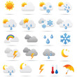 Pictos météo pour le web. Picto weather
