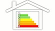 Energie A - G