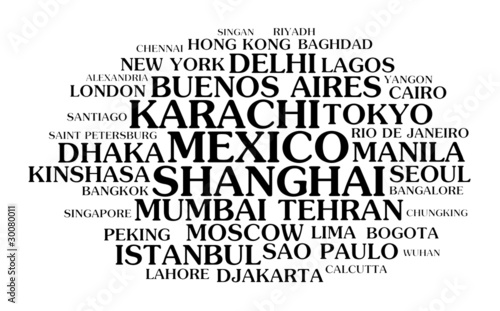 Illustration: The most populated cities – word cloud The most populated cities – word cloud