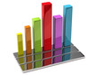 Business graph