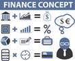 finance signs
