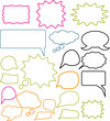 chat signs