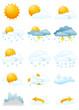 weather day