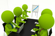 Business Presentation