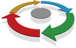 Business process diagram Business process diagram
