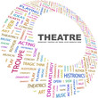 THEATRE. Word collage on white background. THEATRE. Word collage on white background.