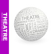 THEATRE. Illustration with different association terms. THEATRE. Illustration with different association terms.