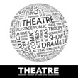 THEATRE. Globe with different association terms. THEATRE. Globe with different association terms.