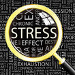 STRESS. Magnifying glass over different association terms.