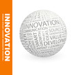 INNOVATION. Globe with association terms.