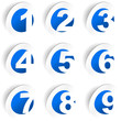 Number sticker collection. Number sticker collection.