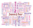Nuage de Mots Prénoms Féminins en Anglais