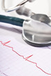 Foto: EKG EKG