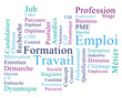 Emploi nuage de tags