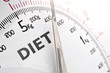 Counting the calories
