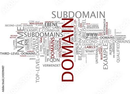 Illustration: Domain Domain