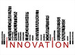 colorful INNOVATIONtext barcode, vector