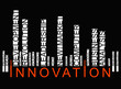 colorful INNOVATIONtext barcode, vector