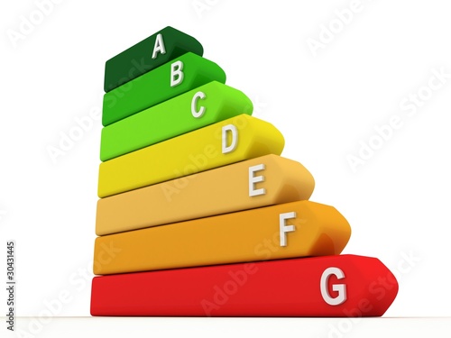 Illustration: energy table energy table