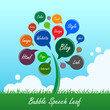 Bubble Speech Tree Balloon Leaf Flower